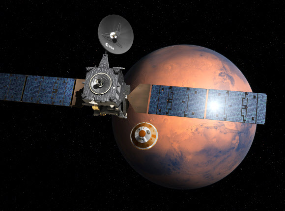 러-유럽 화성탐사선, 화성 궤도 도착