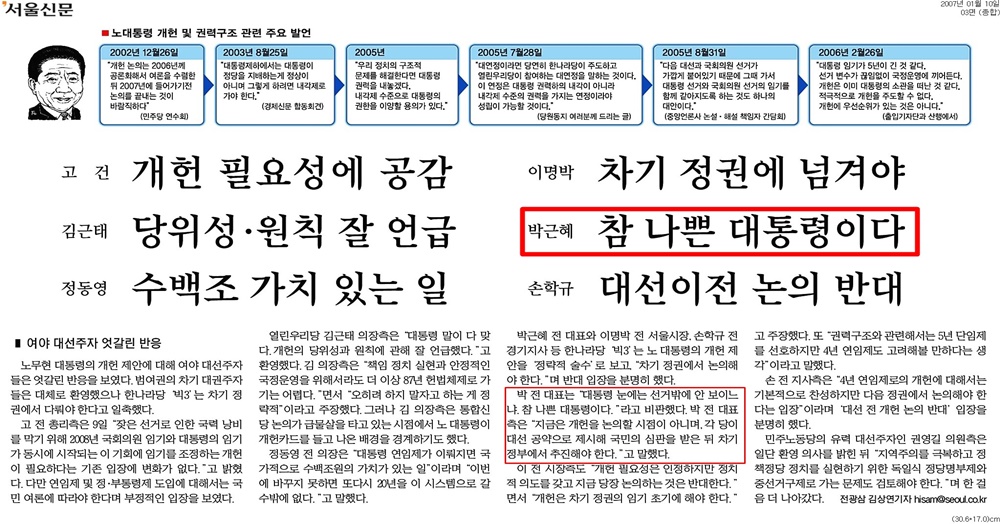 박근혜 “노무현, 참 나쁜 대통령이다” 서울신문 DB