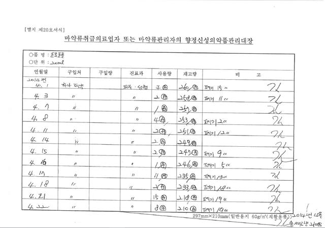김영재의원 프로포폴 관리대장. 휴진 했다던 2014년 4월 16일에 프로포폴을 사용했다는 기록이 남아있다.