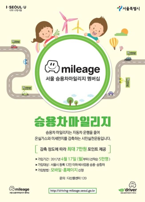 서울시는 6일 미세먼지와 온실가스를 줄이고자 승용차 마일리지제를 시행한다고 밝혔다.