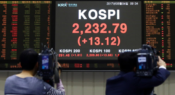 코스피가 장중 역대 최고치를 경신한 4일 오전 서울 여의도 한국거래소에서 방송카메라 기자들이 전광판에 뜬 코스피를 촬영하고 있다.  기존 코스피 장중 역대 최고치는 2011년 4월 27일 2,231.47이고, 종가 기준 최고기록은 2011년 5월 2일 2,228.96이다. 연합뉴스