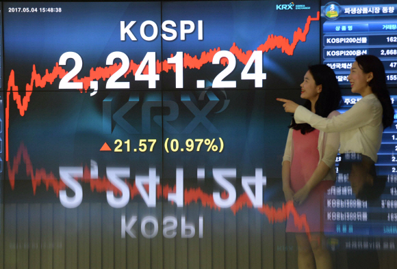 코스피지수가 6년만에 최고치를 갱신하며 2240선에 안착한 4일 서울 한국거래소에서 직원들이 꽃가루를 뿌리고 있다. 이날 4일 코스피지수는 전장대비 21.57포인트(0.97%) 상승한 2241.24에 장을 마감했다.  도준석 기자 pado@seoul.co.kr