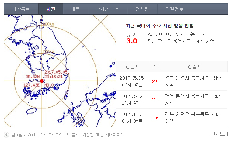 [속보] 전남 구례서 규모 3.0 지진 발생