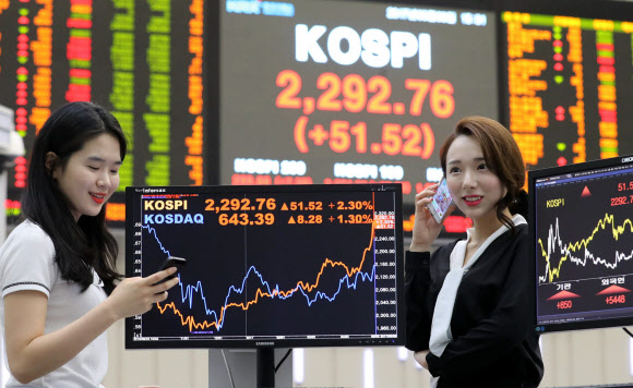 코스피가 8일 전 거래일보다 51.52포인트(2.30%) 올라 사상최고치인 2,292.76으로 마감했다. 8일 오후 서울 여의도 한국거래소에서 직원들이 코스피를 모니터하고 있다. 연합뉴스