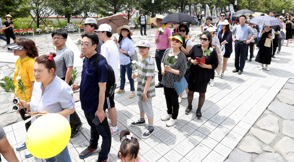 봉하로 가는 행렬