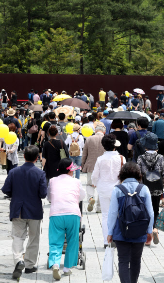 봉하로 향하는 행렬