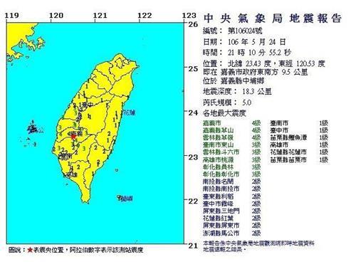 24일 대만 자이에서 발생한 규모 5.0 지진 [대만 중앙기상국 캡처]
