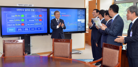 여민관에서 박수치는 문재인 대통령