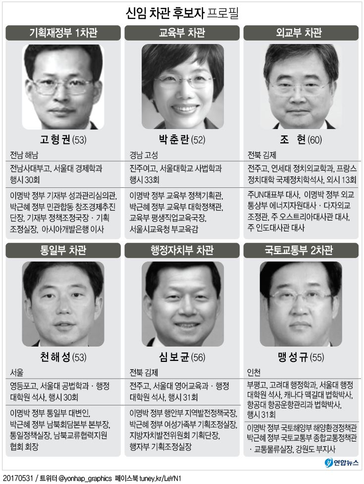 신임 차관 프로필