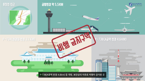 한국항공영상협회(KAPA)에서 국내 항공영상 제작 전문가들과 함께 드론 교육 영상 시리즈를 제작했다. 이번에 공개된 1편 ‘드론 그것이 알고 싶다’에서는 드론 비행에 있어 가장 중요하게 숙지해야 하는 안전·주의 사항, 법적 준수 사항 등을 안내하고 있다.