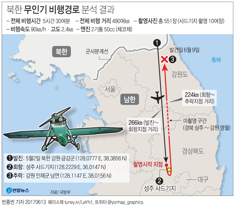 북한 무인기 비행 경로