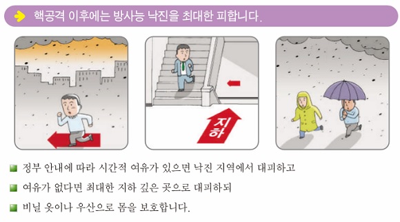 핵·방사능무기 특성 및 공격시 행동요령