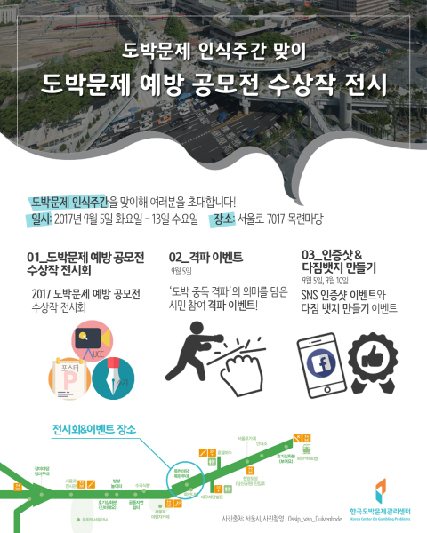한국도박문제관리센터는 오는 9월 5일부터 13일까지 ‘서울로 7017’ 목련마당에서 2017년 도박문제 예방 공모전 수상작 전시회와 도박문제 예방 캠페인을 개최한다.