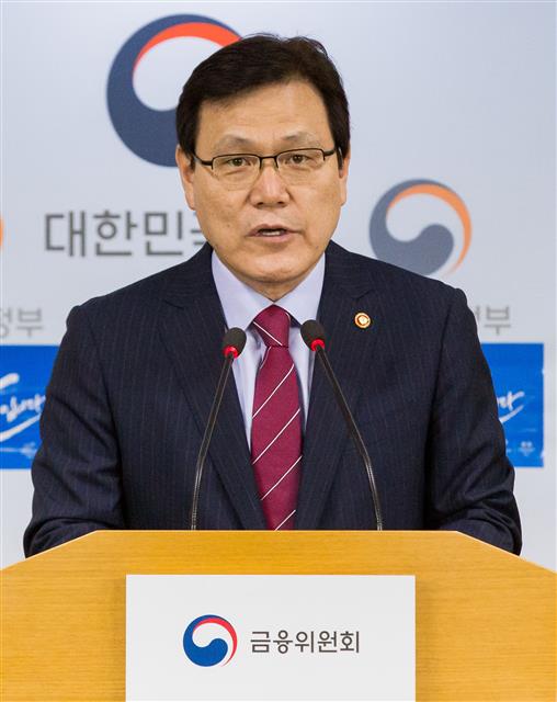 최종구 금융위원장