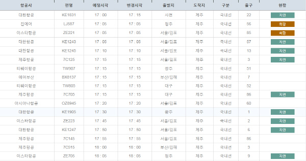 제주공항 웹사이트 캡처