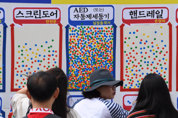 한글날을 하루 앞둔 8일 서울 광화문광장을 찾은 시민들이 ‘2017년 꼭 바꿔야 할 안전 용어’ 투표판을 바라보고 있다. 이 투표는 한글문화연대가 안전 용어 16개 중 꼭 바꿔야 할 것을 묻기 위해 9일까지 진행하는 것으로, ‘AED’ 또는 ‘자동제세동기’에 가장 많은 스티커가 붙었다. 이 용어의 순화어는 ‘심장충격기’다. 도준석 기자 pado@seoul.co.kr