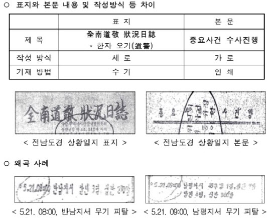 전남지방경찰청은 11일 5·18 당시 계엄군의 집단 발포 이전에 시민들의 무기고 탈취가 있었다는 기록물이 조작된 것이라고 밝혔다. 사진은 보안사가 보존 중인 ’전남도경 상황일지’ 표지로, 경찰은 문서 제목과 글꼴 등이 당시 사용하던 양식과 완전히 달라 조작된 것으로 판단했다. 전남 경찰은 당시 내부 문건 작성 시 ’전남경찰국’이라고 표기해왔으나 이 문건은 ’전남도경’이라는 표현을 썼고 한자 역시 경계할 경(警) 대신 공경할 경(敬)으로 잘못 쓰여 있다.  전남지방경찰청 제공=연합뉴스