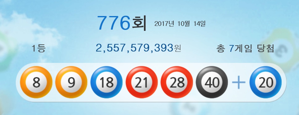 776회 나눔로또 1등 당첨번호