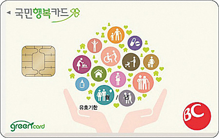 BC카드 ‘국민행복카드’