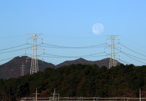 전선 위에 걸린 슈퍼문