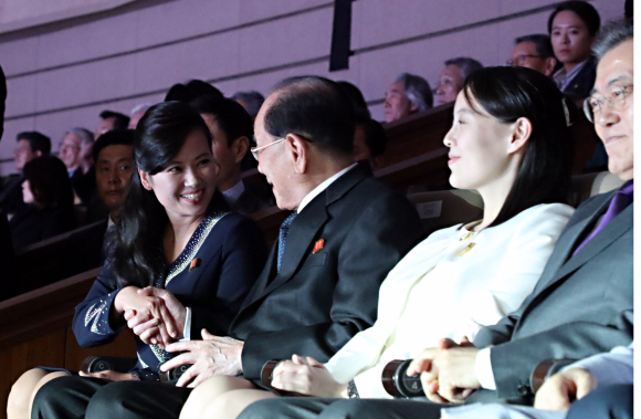 문재인 대통령과 김정숙 여사가 참석한 가운데  11일 오후 서울 중구 국립극장 해오름극장에서 열린 북한 삼지연 관현악단의 공연이 열리고 있다. 이날 행사에는 김영남 최고인민회의 상임위원장, 김여정 노동당 선전선동부 제1부부장 등 도 함께 참석했다. 청와대사진기자단