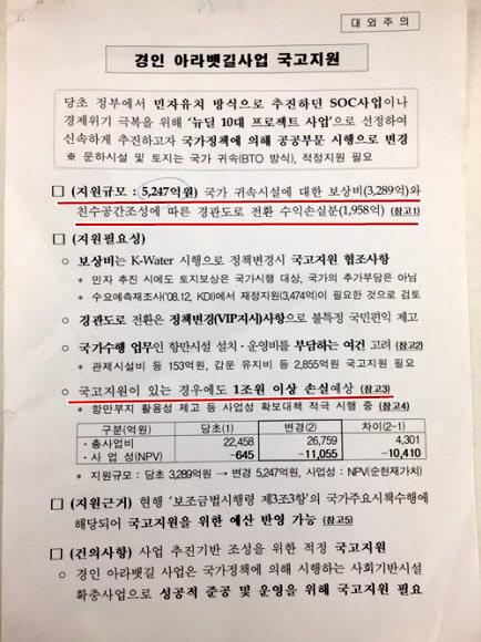 무단 폐기하려다 적발된 수자원공사 보고서  국가기록원 제공=연합뉴스
