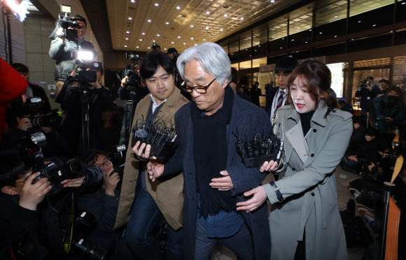 이윤택, 경찰 소환조사