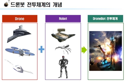 육군 드론봇 전투체계 육군제공