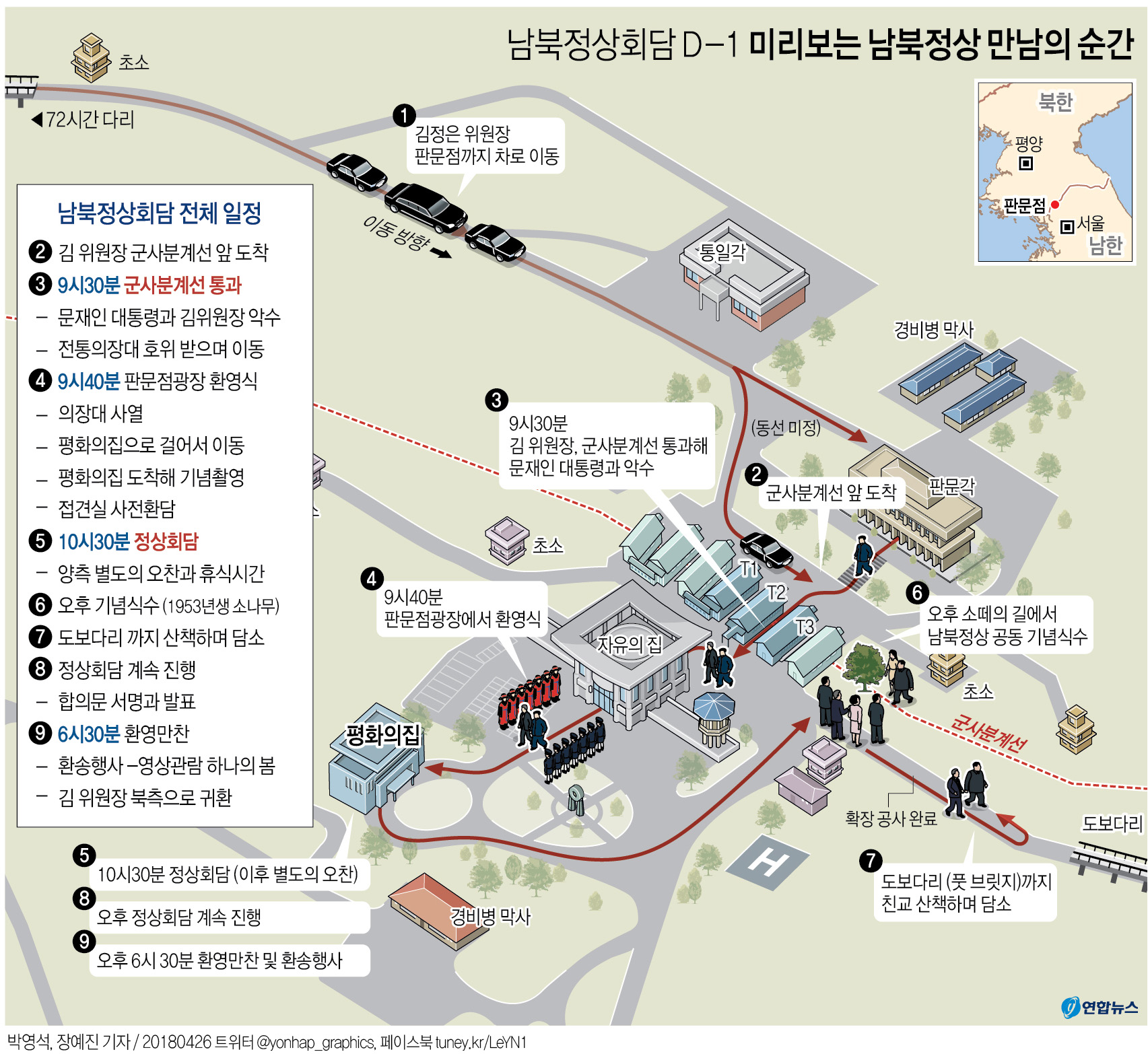 남북 정상회담 일정