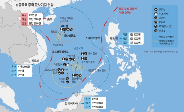 남중국해의 중국 군사요새화 현황. 서울신문 DB