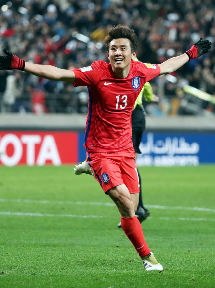 러시아월드컵 미드필더 구자철