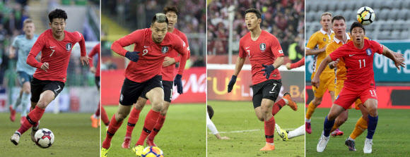 2018 러시아월드컵 태극전사 공격수