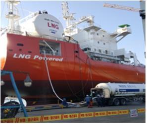 액화천연가스(LNG) ‘벙커링’ 사업이 주목을 받는 가운데 LNG 추진 선박인 그린아이리스호에 연료를 충전하고 있다. 한국가스공사 제공