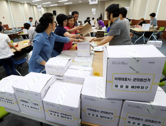 4일 오전 경기도 수원시 영통구 경기도선거관리위원회에서 관계자들이 6·13 지방선거 투표용지 검수작업을 하고 있다. 2018.6.4  연합뉴스