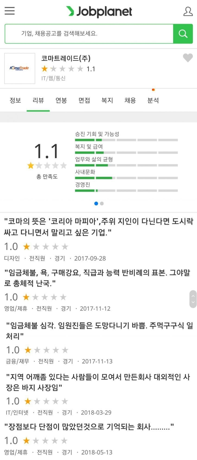 코마트레이드 전직원들의 혹평. 2018.7.22  온라인 커뮤니티