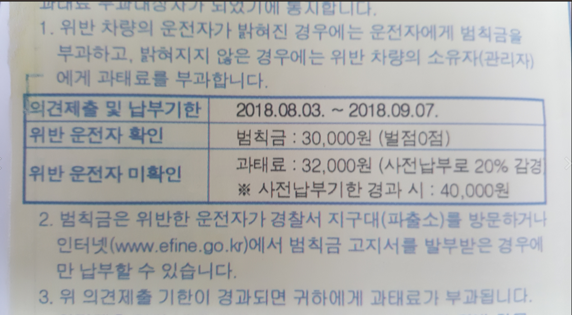 위반사실 통지 및 과태료 부과 사전 통지서