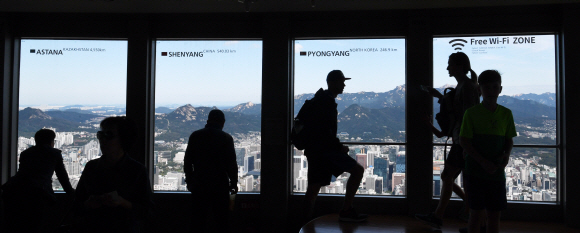 추석연휴 마지막날인 26일 남산 N타워에 관광객들이 휴일을 즐기고 있다. 맑은하늘을 배경으로 창문에 평양까지의 거리를 나타내는 안내글이 붙어있다.2018.9.26 김명국선임기자 daunso@seoul.co.kr