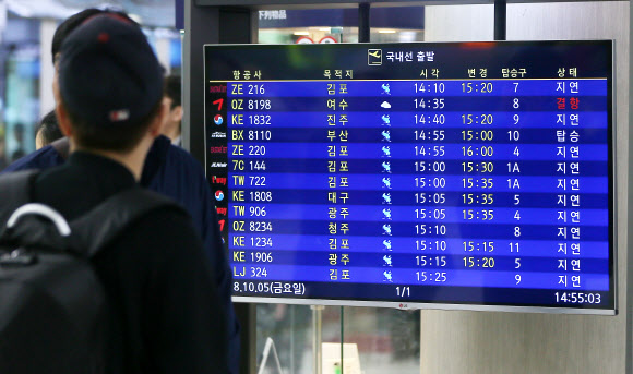 태풍에 줄줄이 지연·결항
