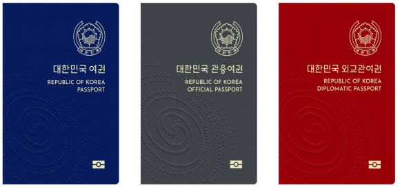차세대 전자여권의 종류별 색상
