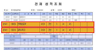 서울과기대에 재학했던 아들 A씨의 성적증명서. 전공 교수인 아버지한테서 들은 8과목은 모두 A+ 학점을 받았다.