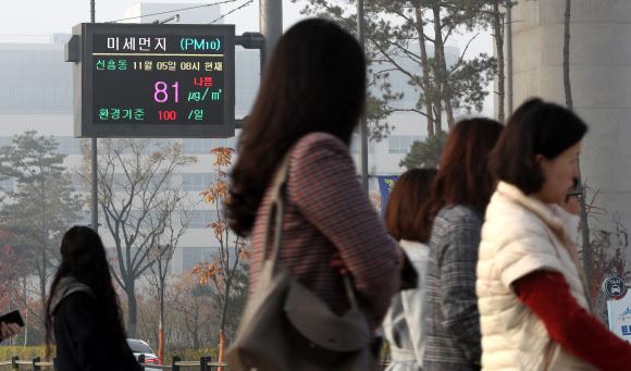 출근길, 미세먼지의 습격