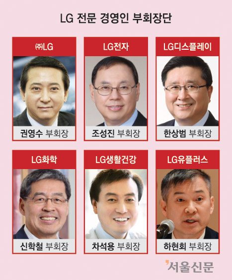 LG 전문경영인 부회장단