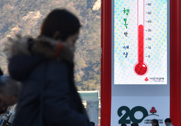 24일 서울 광화문 사거리에 설치된 사랑의 온도탑이 40도 이하를 가리키고 있다. 2018.12.24 박지환기자 popocar@seoul.co.kr