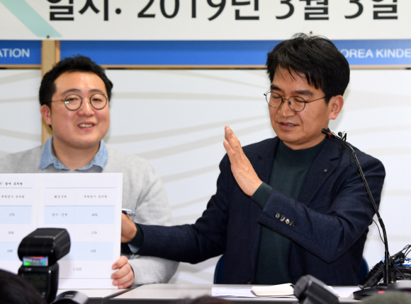 이덕선 한국유치원총연합회 이사장이 3일 오전 서울 용산구 한유총 사무실에서 열린 교육부의 전향적 입장변화 촉구 기자회견에서 취재진의 질문에 답하고 있다. 2019.3.3. 도준석 기자 pado@seoul.co.kr
