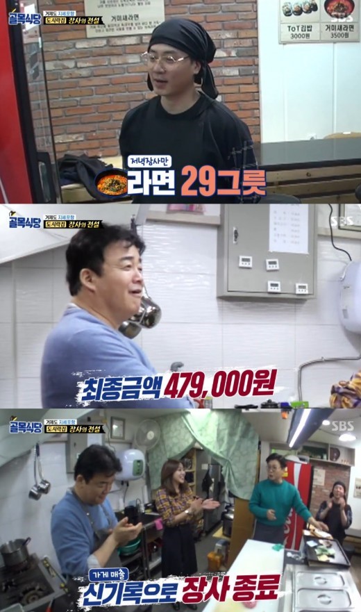 ‘백종원의 골목식당’  