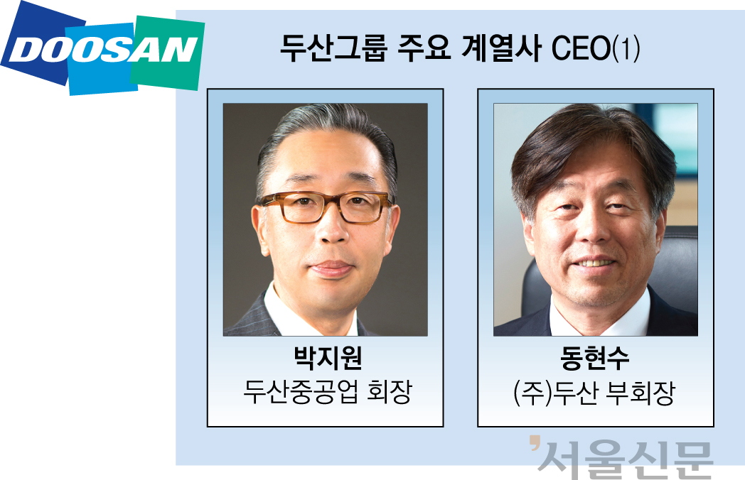 두산그룹 주요 계열사 CEO(1)