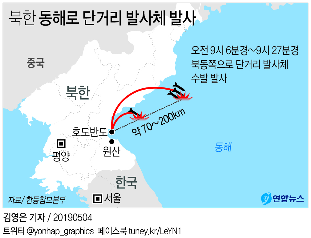 북한, 동해로 단거리 발사체 발사  연합뉴스