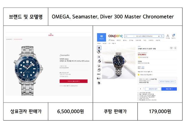 오메가 시계 진품과 위조품 시계 판매 가격 비교. 중소기업중앙회, 한국시계산업협동조합 제공