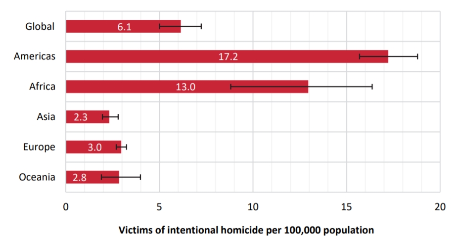 2017년 10만명당 살인율 (단위: 명) 유엔마약범죄사무소(UNODC) 제공