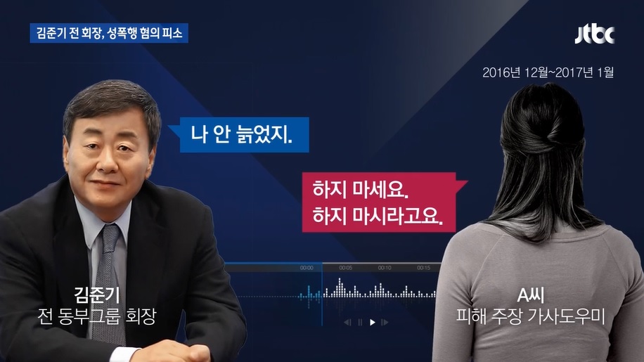김준기 전 동부그룹 회장 가사도우미 성폭행 혐의 피소